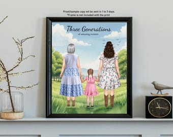 Christmas Gift for Grandma, Personalized Christmas Print, Grand Daughter Frame, Custom Gift from Daughter to Mom,Christmas Portrait with Mum