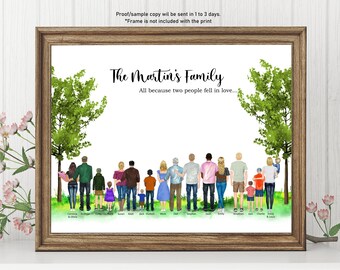 Puede incluir: Una ilustración de acuarela de un retrato familiar con el texto "The Martin's Family" y "All because two people fell in love..." La familia está de pie en fila, de espaldas al espectador, con dos árboles a cada lado. Los miembros de la familia visten ropa de diferentes colores.