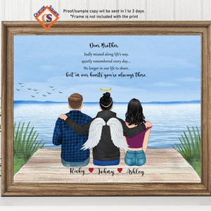 Brother Memorial, Loss of Brother Sympathy Gifts, Brother in heaven Birthday, Cousin Memorial, Cousin, Sister, Brother Remembrance Print