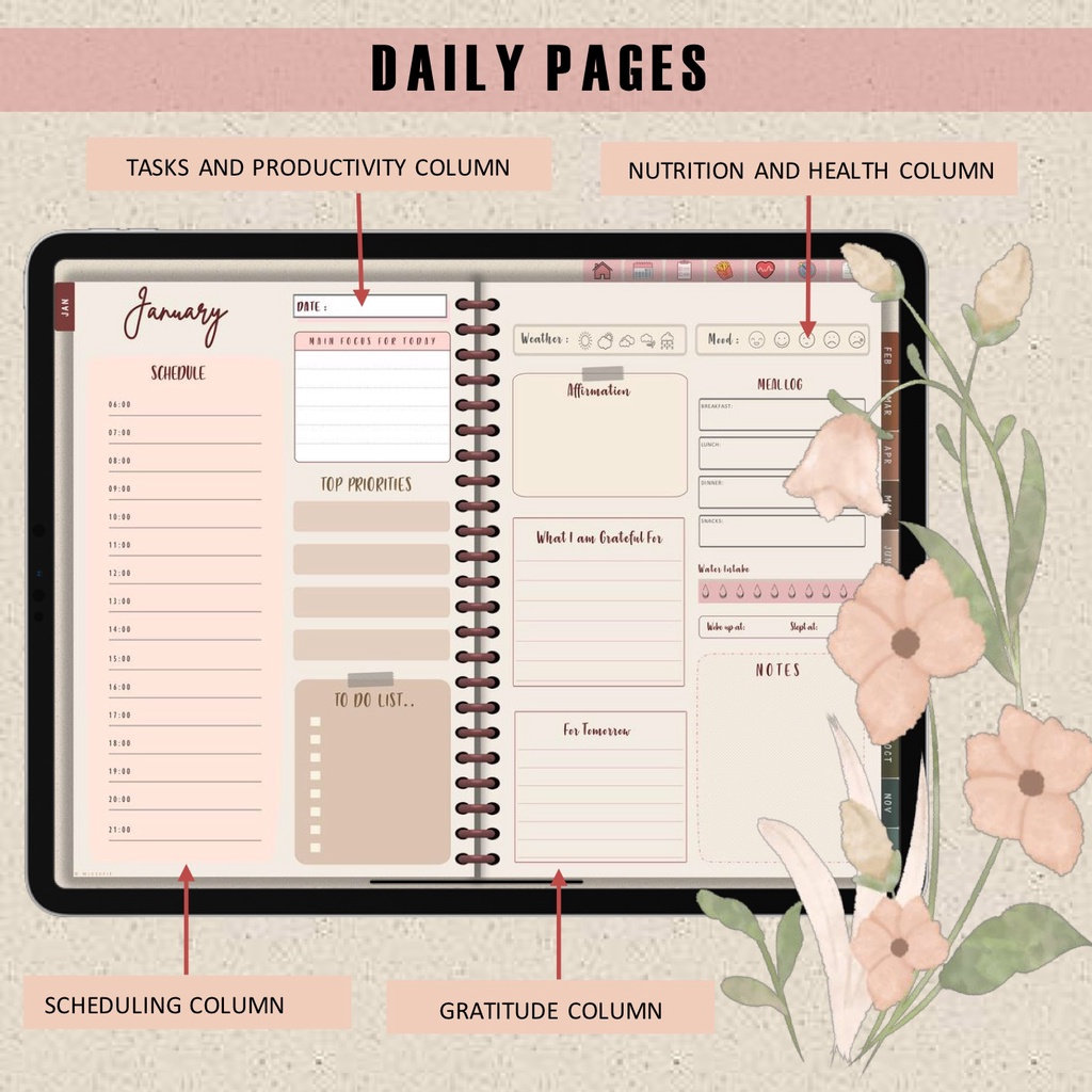 UNDATED Digital Planner With Hyperlinked Tabs for Goodnotes - Etsy