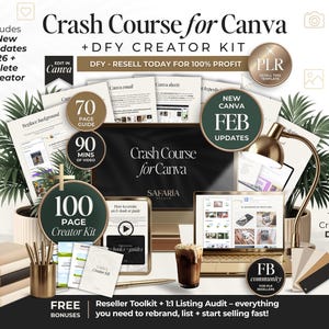 Spoedcursus voor canva met PLR-wederverkooprechten, DFY Canva Guide + Creator Kit-bundel voor Etsy-verkopers, PLR digitaal product om op Etsy te verkopen