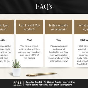May include: An FAQ infographic with four columns featuring brown headers and white text. Questions include how to get files, resale rights, demand, and support. A small potted succulent and a gold pen are placed below the text columns.