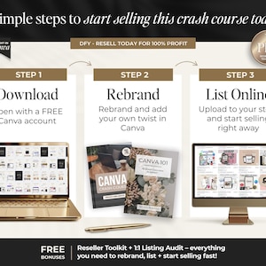 May include: An infographic with the text "3 simple steps to start selling this crash course today." The steps are: Download, Rebrand, and List Online. The image includes a laptop, books, and a computer monitor.