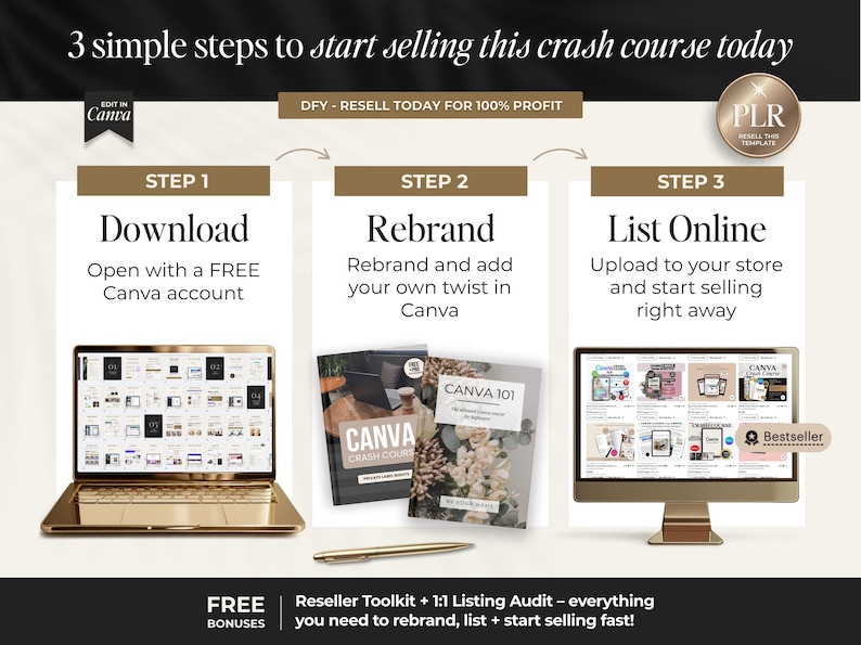 May include: An infographic with the text "3 simple steps to start selling this crash course today." The steps are: Download, Rebrand, and List Online. The image includes a laptop, books, and a computer monitor.