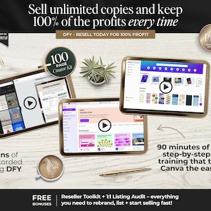May include: An image showcasing three tablets with gold frames displaying Canva tutorials and marketing materials. Text includes "Sell unlimited copies and keep 100% of the profits." Additional text highlights a 100-page creator kit and 90 minutes of video training.