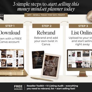 K&ouml;nnte beinhalten: Ein digitaler Produktleitfaden mit dem Titel 3 simple steps to start selling this money mindset planner today. Er zeigt einen goldenen Laptop, einen goldenen Stift, ein Planer-Cover und einen Monitor mit Schritten zum Download und Verkauf.