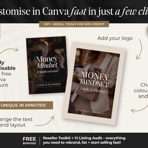 Geld Mindset Guide & Planer mit PLR, DFY Geld Mindset Digital Marketing Guide mit Wiederverkaufsrechten, PLR Digitales Produkt zum Verkaufen auf Etsy Bild 6