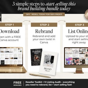 May include: An image promoting a brand-building bundle with the text "3 simple steps to start selling this brand building bundle today." The steps are "Download," "Rebrand," and "List Online." Includes a laptop, books, and a computer monitor.