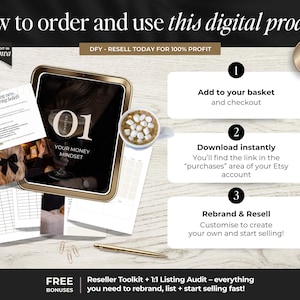 K&ouml;nnte beinhalten: Eine digitale Produktanleitung mit dem Titel How to order and use this digital product. Sie zeigt ein Tablet mit der Anzeige Chapter 01 Your Money Mindset, eine Tasse Kakao und drei nummerierte Schritte zum Kauf, Download und zur Umgestaltung der PLR-Inhalte.