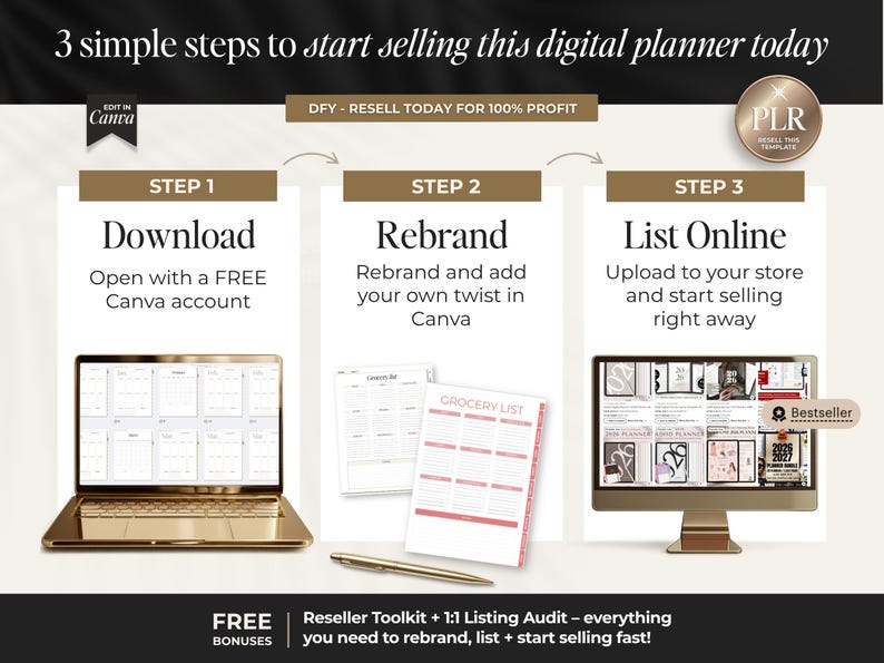 how to use these digital planners in 3 simple steps