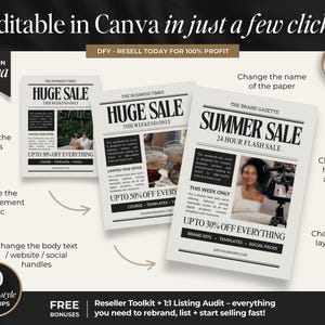 Peut inclure: Graphique promotionnel avec des mod&egrave;les de style journal pour Canva. Les mod&egrave;les incluent des titres tels que "Huge Sale" et "Summer Sale", avec des options pour modifier les images, le texte et la mise en page. Le graphique comprend &eacute;galement le texte "Editable in Canva in just a few clicks."