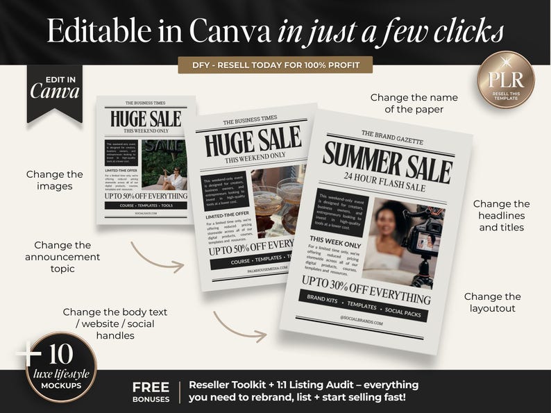 Peut inclure: Graphique promotionnel avec des mod&egrave;les de style journal pour Canva. Les mod&egrave;les incluent des titres tels que "Huge Sale" et "Summer Sale", avec des options pour modifier les images, le texte et la mise en page. Le graphique comprend &eacute;galement le texte "Editable in Canva in just a few clicks."