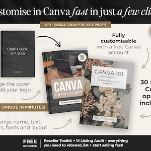 May include: Image showcasing three book covers with the titles "Crash Course for Canva" and "Canva 101". The covers are dark gray and light gray with floral and laptop imagery. Text highlights customization options, including cover changes and logo additions. The image promotes Canva resources.