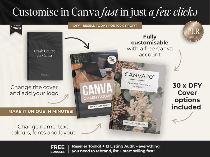 May include: Image showcasing three book covers with the titles "Crash Course for Canva" and "Canva 101". The covers are dark gray and light gray with floral and laptop imagery. Text highlights customization options, including cover changes and logo additions. The image promotes Canva resources.