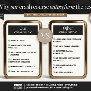 May include: A side-by-side comparison of two digital course options, framed in gold. The left side highlights features like a 70-page guide and free lifetime updates. The right side lists drawbacks, such as outdated features.