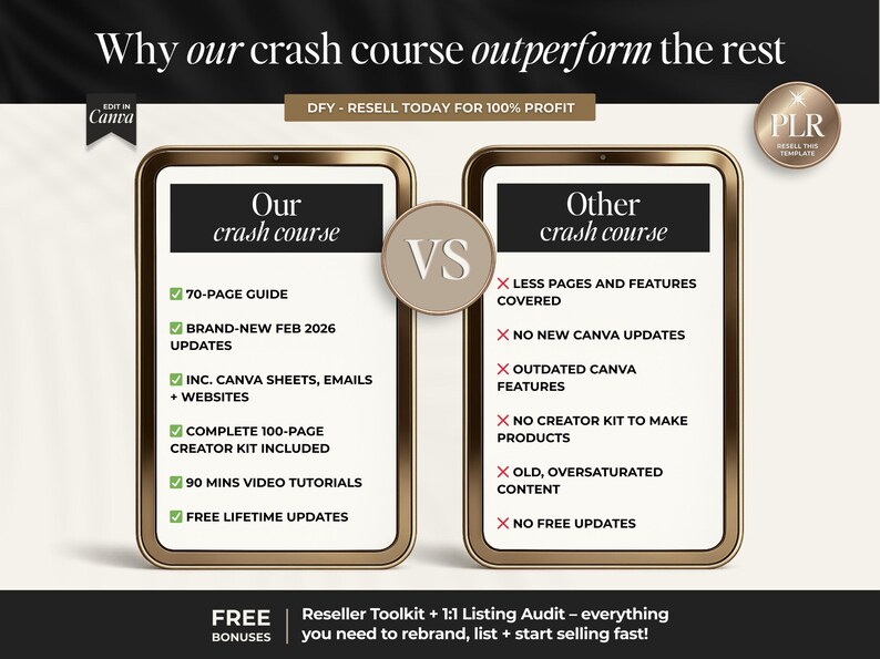 May include: A side-by-side comparison of two digital course options, framed in gold. The left side highlights features like a 70-page guide and free lifetime updates. The right side lists drawbacks, such as outdated features.