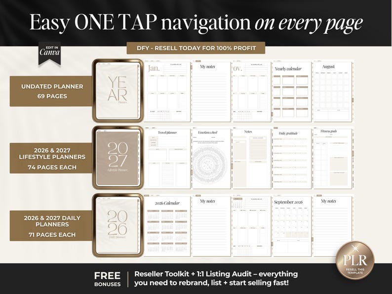 2026, 2027, undated, lifestyle digital planner set you can resell today