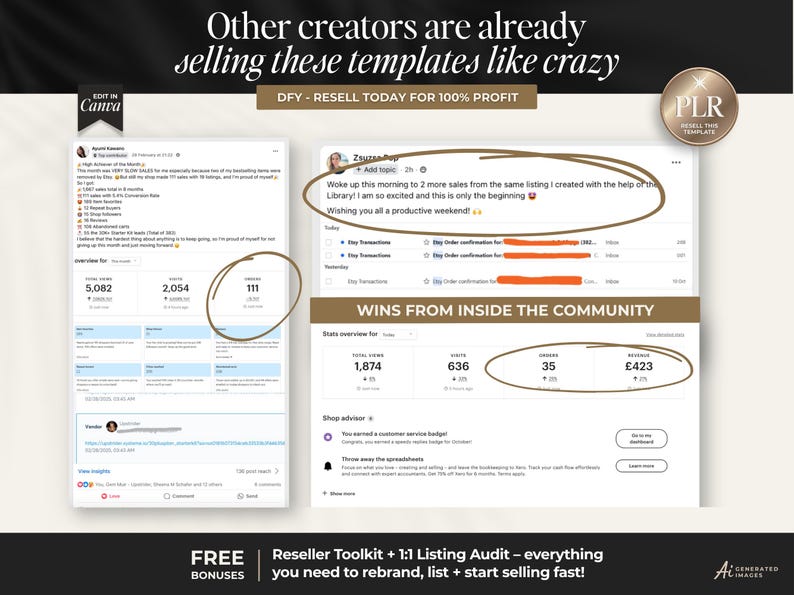 May include: A digital marketing template graphic featuring screenshots of Etsy shop statistics, order notifications, and community testimonials. The text includes "Other creators are already selling these templates like crazy," "DFY - RESELL TODAY FOR 100% PROFIT," and "WINS FROM INSIDE THE COMMUNITY."