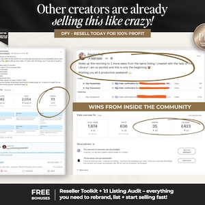 May include: Image showcasing Etsy seller data with the text "Other creators are already selling this like crazy!" and "DFY - RESELL TODAY FOR 100% PROFIT." The image includes screenshots of sales data, with circled metrics. The bottom banner reads "FREE BONUSES" and "Reseller Toolkit + 1:1 Listing Audit."