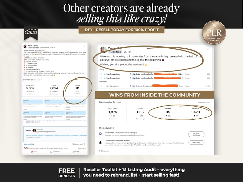 May include: Image showcasing Etsy seller data with the text "Other creators are already selling this like crazy!" and "DFY - RESELL TODAY FOR 100% PROFIT." The image includes screenshots of sales data, with circled metrics. The bottom banner reads "FREE BONUSES" and "Reseller Toolkit + 1:1 Listing Audit."