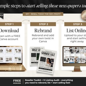 Peut inclure: Infographie en trois &eacute;tapes pour vendre des journaux : t&eacute;l&eacute;charger, renommer et mettre en ligne. L'image comprend un ordinateur portable, des journaux et un &eacute;cran d'ordinateur. Le texte comprend "DFY - RESELL TODAY FOR 100% PROFIT" et "Bestseller".