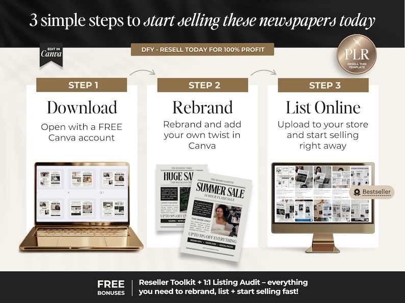 Peut inclure: Infographie en trois &eacute;tapes pour vendre des journaux : t&eacute;l&eacute;charger, renommer et mettre en ligne. L'image comprend un ordinateur portable, des journaux et un &eacute;cran d'ordinateur. Le texte comprend "DFY - RESELL TODAY FOR 100% PROFIT" et "Bestseller".