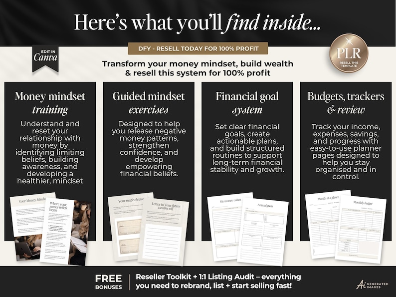K&ouml;nnte beinhalten: Eine digitale Produktinformationsgrafik mit dem Titel Here's what you'll find inside, die vier Abschnitte enth&auml;lt: Money mindset training, Guided mindset exercises, Financial goal system und Budgets, trackers & review, mit beispielhaften Planerseiten.