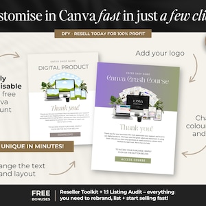K&ouml;nnte beinhalten: Digitale Produktvorlagen mit dem Text "Digital Product" und "Canva Crash Course". Das Bild zeigt einen Computer, einen Laptop und mobile Ger&auml;te. Der Text enth&auml;lt "Customise in Canva fast in just a few clicks".