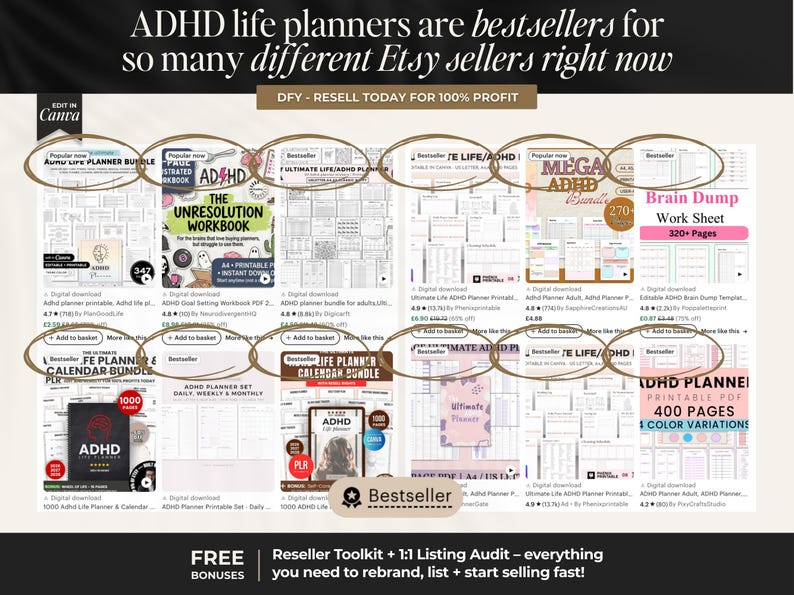 May include: A collection of digital ADHD life planners and workbooks, with titles like "The Unresolution Workbook" and "Brain Dump Work Sheet." The image includes the text "DFY - RESELL TODAY FOR 100% PROFIT" and "Bestseller."