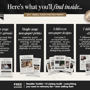 Peut inclure: Visuel promotionnel pr&eacute;sentant des mod&egrave;les de journaux pour annonces et visuels de marque. L'image met en avant des doubles pages, des impressions simples et diff&eacute;rentes tailles, avec le texte "Here's what you'll find inside..."
