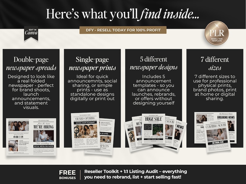 Peut inclure: Visuel promotionnel pr&eacute;sentant des mod&egrave;les de journaux pour annonces et visuels de marque. L'image met en avant des doubles pages, des impressions simples et diff&eacute;rentes tailles, avec le texte "Here's what you'll find inside..."