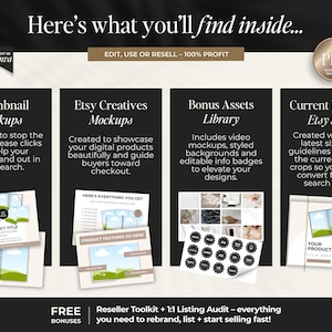 Może przedstawiać: Grafika promocyjna z tekstem "Here's what you'll find inside..." oraz sekcjami dla makiet miniatur, makiet kreatywnych Etsy, biblioteki zasob&oacute;w bonusowych i aktualnych rozmiar&oacute;w Etsy. Zawiera tekst "EDIT, USE OR RESELL - 100% PROFIT".