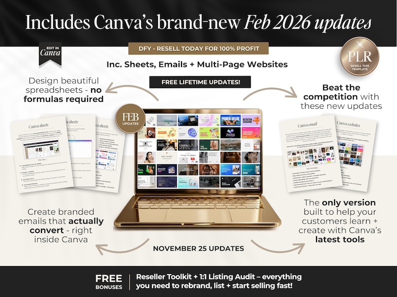 May include: A gold laptop displays a variety of images, with text that reads "Includes Canva's brand-new Feb 2026 updates." The image also includes text that says "Design beautiful spreadsheets - no formulas required."