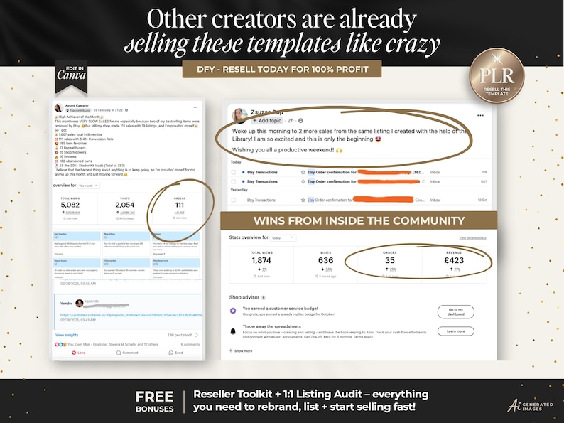 K&ouml;nnte beinhalten: Eine digitale Marketingvorlage mit Screenshots von Etsy-Shop-Statistiken, einschlie&szlig;lich Aufrufen, Besuchen und Umsatz. Der Text enth&auml;lt 'Other creators are already selling these templates like crazy', 'DFY - RESELL TODAY FOR 100% PROFIT', 'WINS FROM INSIDE THE COMMUNITY' und 'FREE BONUSES'.