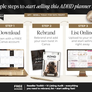 May include: An infographic with three steps to sell an ADHD planner. The steps are download, rebrand, and list online. The image includes a laptop, planner, and computer monitor. Text includes "ADHD Life Planner" and "Bestseller."