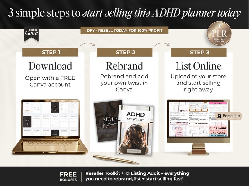May include: An infographic with three steps to sell an ADHD planner. The steps are download, rebrand, and list online. The image includes a laptop, planner, and computer monitor. Text includes "ADHD Life Planner" and "Bestseller."