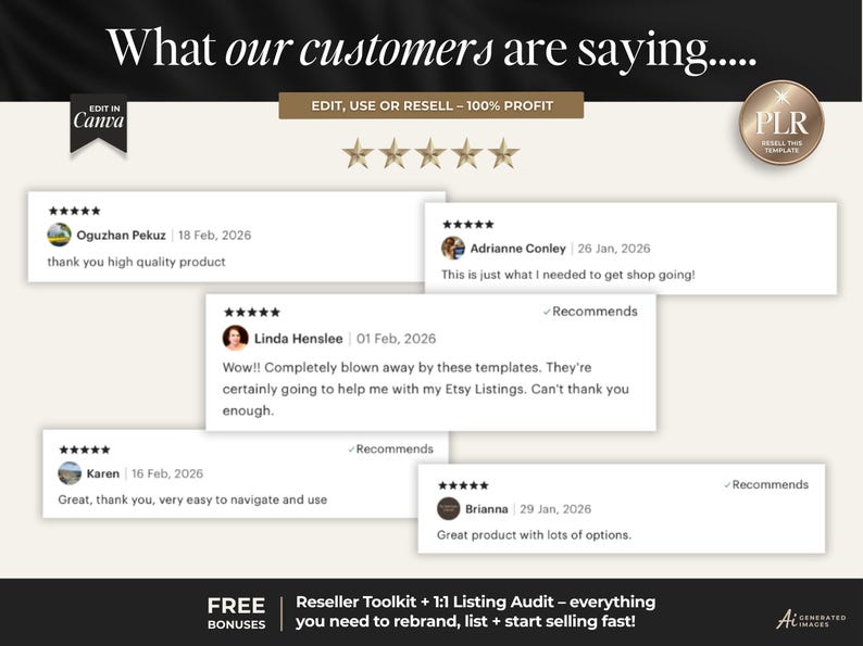 May include: A digital graphic display titled What our customers are saying featuring five-star reviews from Oguzhan Pekuz, Adrianne Conley, Linda Henslee, Karen, and Brianna. Includes badges for Edit in Canva, PLR Resell This Template, and Free Bonuses.