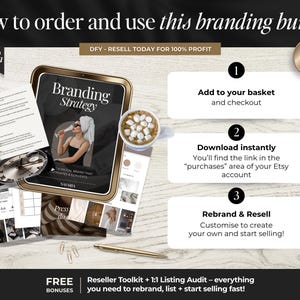 May include: A digital branding bundle infographic titled How to order and use this branding bundle. It features a tablet displaying a Branding Strategy guide, a cup of coffee with marshmallows, a pen, and a three-step guide to purchase, download, and resell.