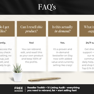 FAQ's about this plr digital planner bundle