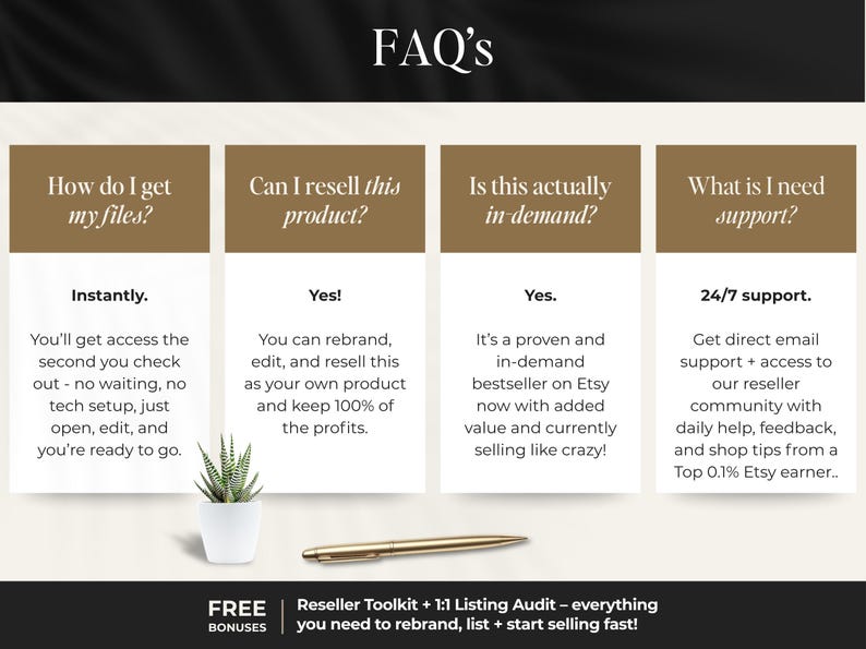 FAQ's about this plr digital planner bundle
