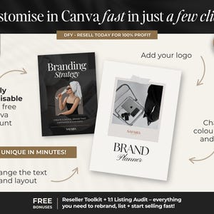 brand planner and workbook editable in Canva