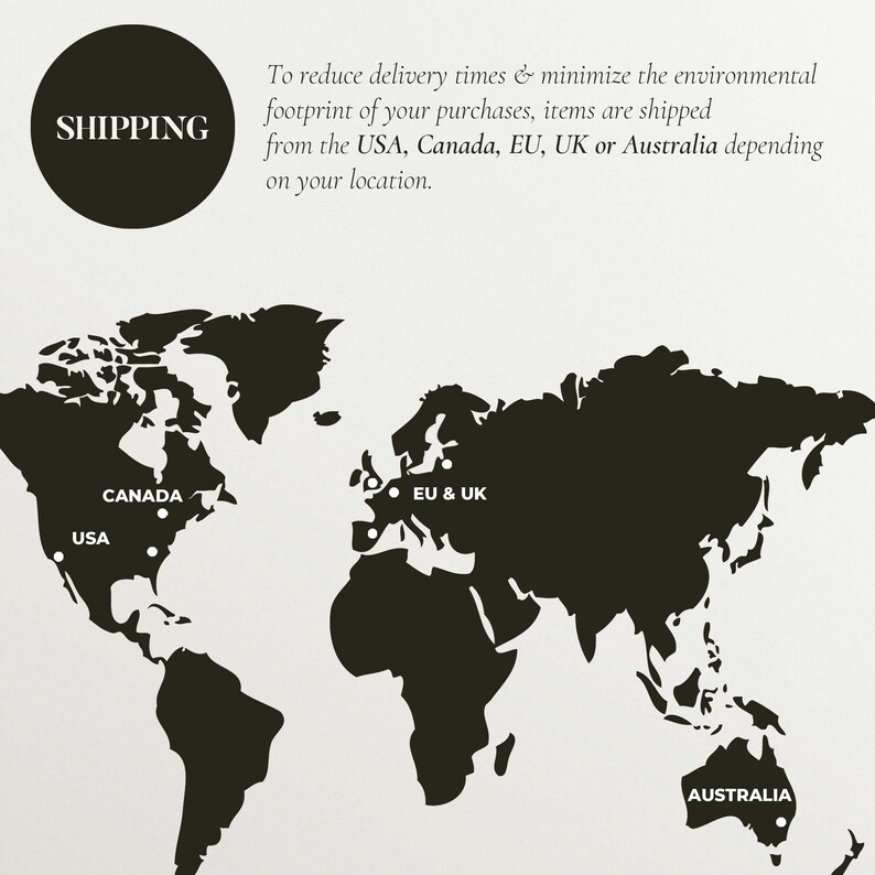 Shipping information for Modern Antique Prints. Items are shipped from the USA, Canada, EU, UK, or Australia based on the customer's location.