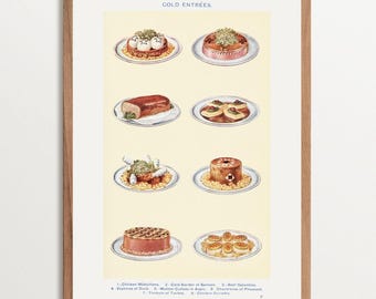Kitchen Art Print, Vintage Food Poster, Cottagecore Decor