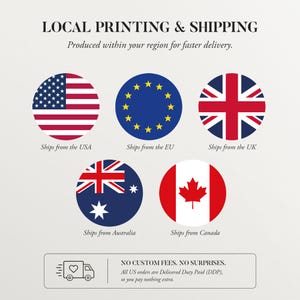 Local Printing and Shipping Information showing flags of the USA, European Union, United Kingdom, Australia, and Canada. All US orders ship Delivered Duty Paid (DDP), no customs fees or import charges on delivery. The design explains regional production, faster delivery, and international shipping information for wall art orders.