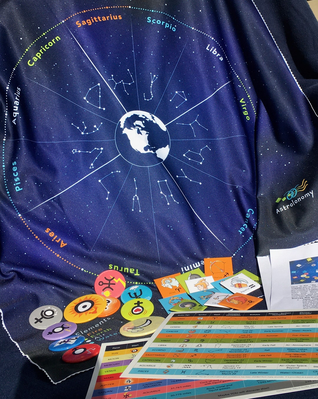 Astrolonomy Astrology Early Learning Tool Set--basic; for Children and ...