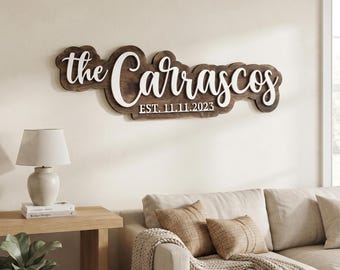 Last Name Sign Personalized Layered Wood Family Name Sign Established Date Custom Wedding Home Decor