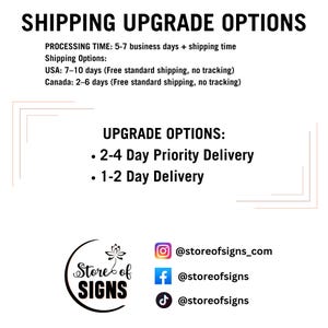 May include: Shipping upgrade options for orders. Processing time is 5-7 business days plus shipping time. Standard shipping is free to the USA and Canada, but does not include tracking. Upgrade options include 2-4 day priority delivery and 1-2 day delivery. Store of Signs social media handles are listed: @storeofsigns_com, @storeofsigns, and @storeofsigns.