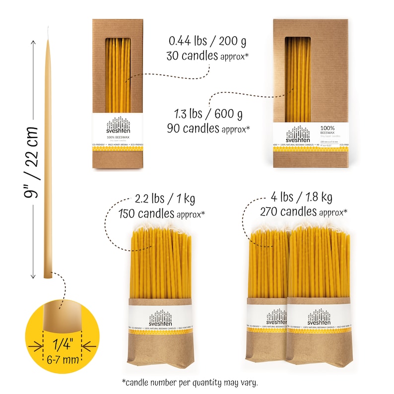 Ritual church candles of natural beeswax slim, 9 / 22cm image 3