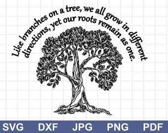 Baum des Lebens SVG digitaler Download! Alle Dateiformate (.svg, .dxf, .png, .pdf) sind für den einfachen Import in Ihre Software enthalten.