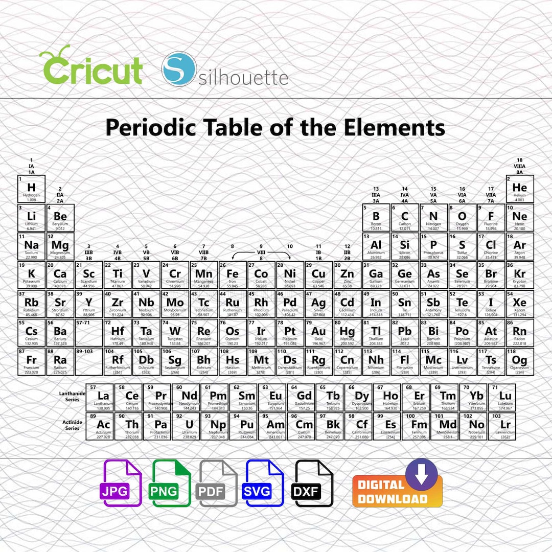 Periodic Table, Periodic Table of the Elements. 5 File Formats ( .png ...